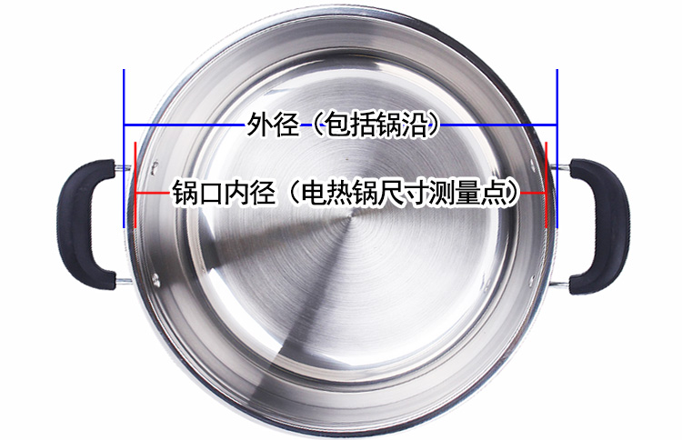 電熱鍋的口徑是怎么計(jì)算的，鍋蓋、蒸籠應(yīng)該怎么選配